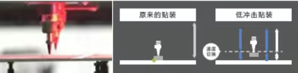 低沖擊貼裝實(shí)現(xiàn)高品質(zhì)生產(chǎn) 低沖擊貼裝實(shí)現(xiàn)高品質(zhì)生產(chǎn)